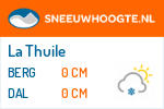 Sneeuwhoogte La Thuile